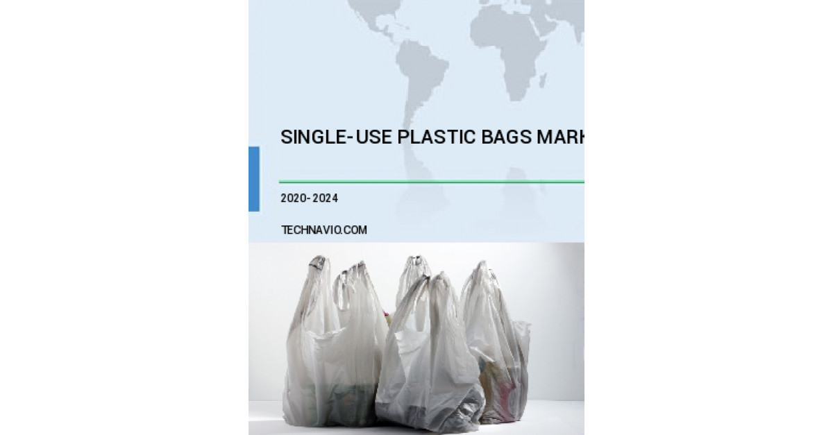 Single-Use Plastic Bags Market | Size, Share | Growth, Trends ...