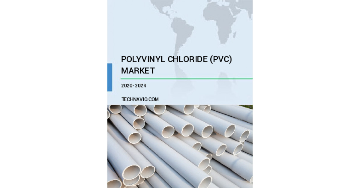 Polyvinyl Chloride Market Size, Share Growth, Trends Industry