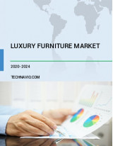 Luxury Furniture Market in Middle East by Application and Geography - Forecast and Analysis 2020-2024