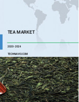 Global Tea Market by Product, Application, and Geographic - Forecast and Analysis 2020-2024