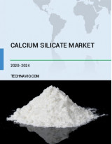 Calcium Silicate Market by Application and Geography - Forecast and Analysis 2020-2024