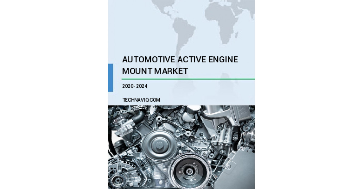 Automotive Active Engine Mount Market | Size, Share, Growth, Trends ...