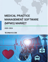 Medical Practice Management Software Market | Size, Share, Growth ...