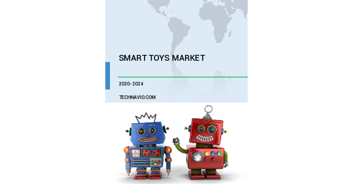 Smart Toys Market Size, Share, Growth, TrendsIndustry Analysis