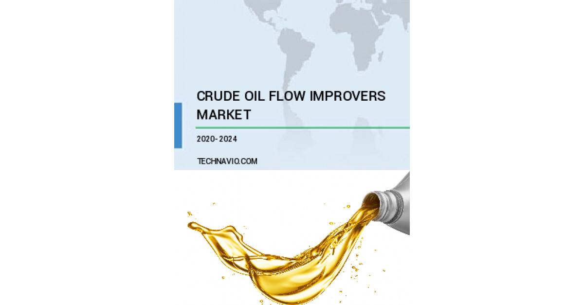 Crude Oil Flow Improvers Market Size Share Growth Trends Industry