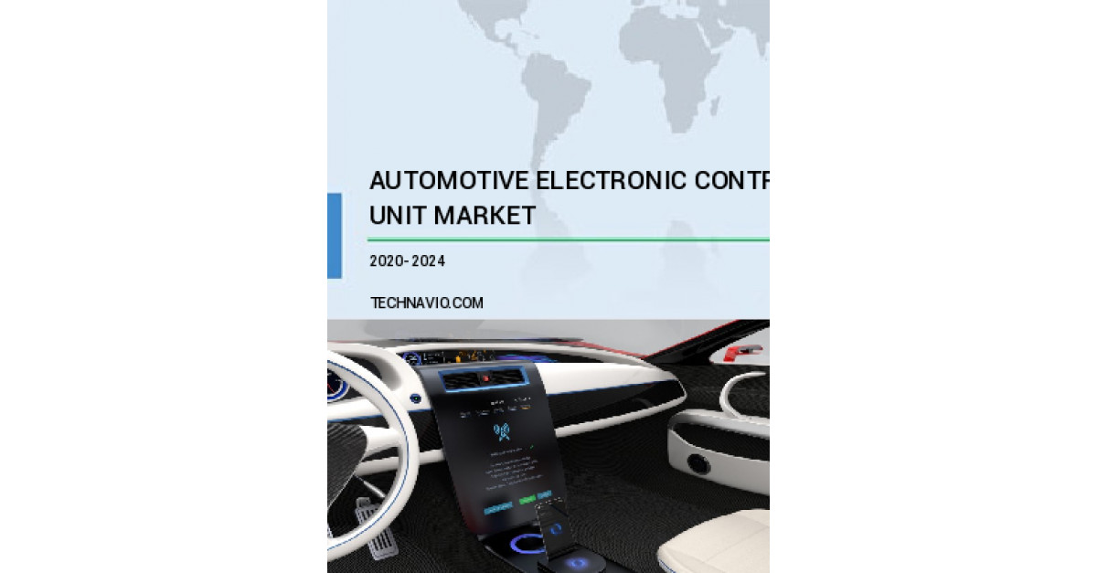 Automotive Electronic Control Unit MarketSize, Share, Growth, Trends