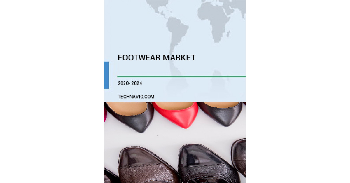 Footwear Market|Size, Share, Growth, Trends|Industry Analysis|Forecast ...