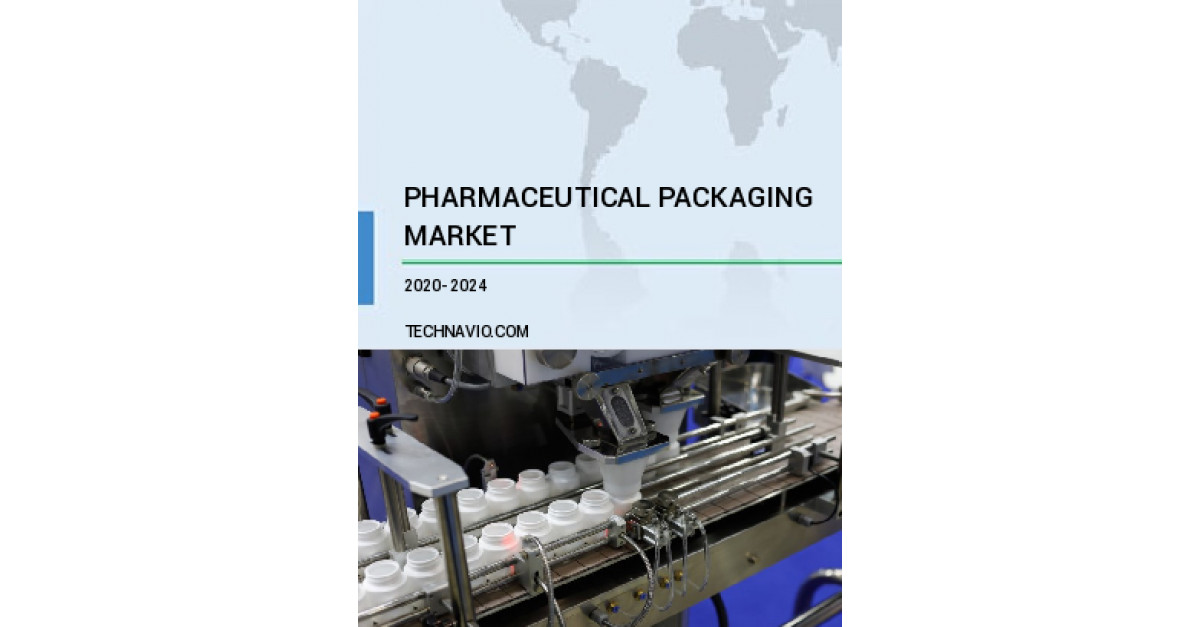 Pharmaceutical Packaging Market|Size, Share, Growth, Trends|Industry ...