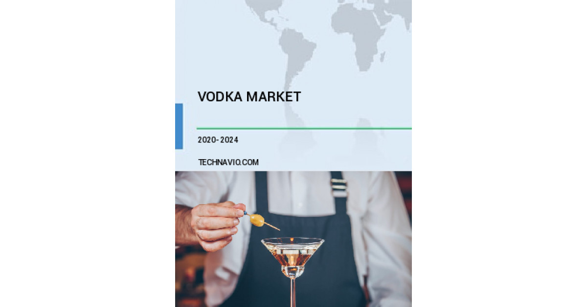 Vodka Market | Size, Share | Growth, Trends | Industry Analysis ...