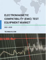 electromagnetic compatibility testing