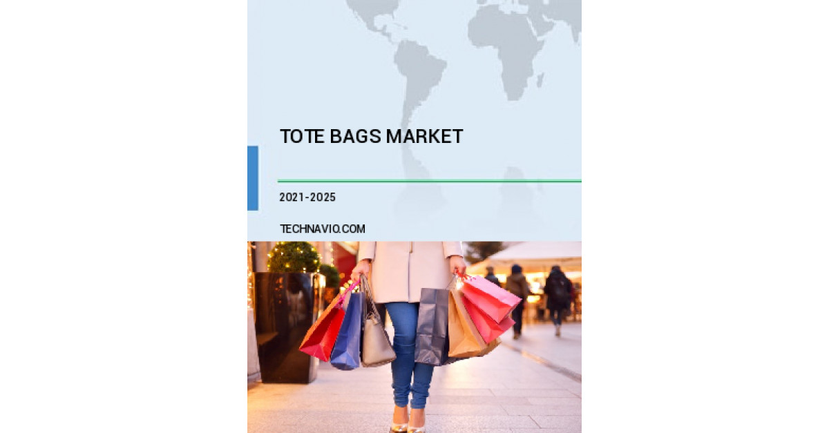 Tote Bags MarketSize, Share, Growth, TrendsIndustry AnalysisForecast