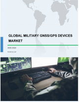 Military GNSS Devices Market by Application and Geography - Forecast and Analysis 2020-2024