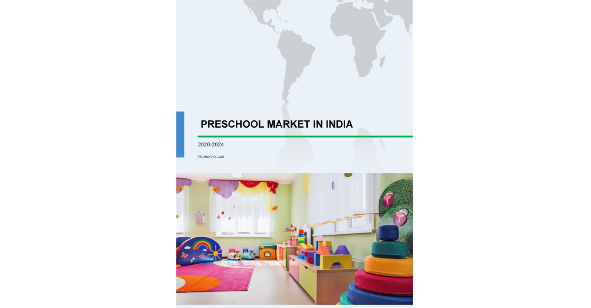 preschool-market-size-in-india-size-growth-trends-industry