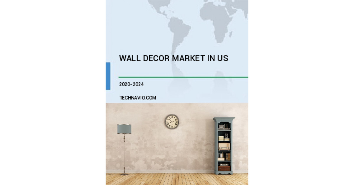 Wall Decor Market in US | Size, Share, Growth, Trends | Industry