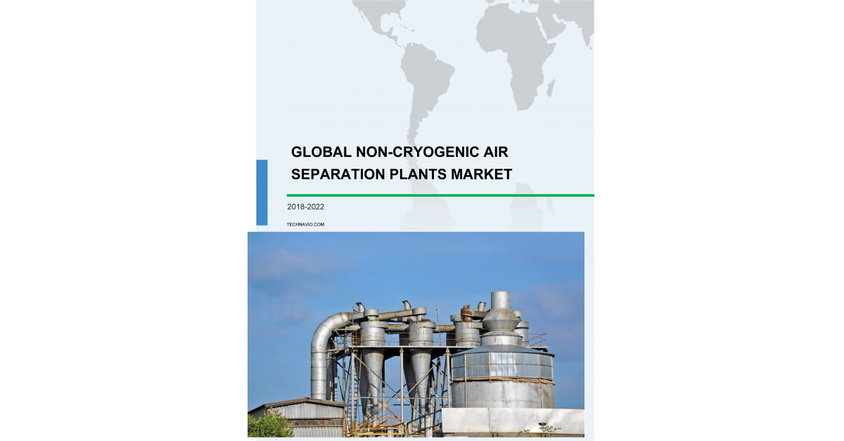 NonCryogenic Air Separation Plants Market Size, Share